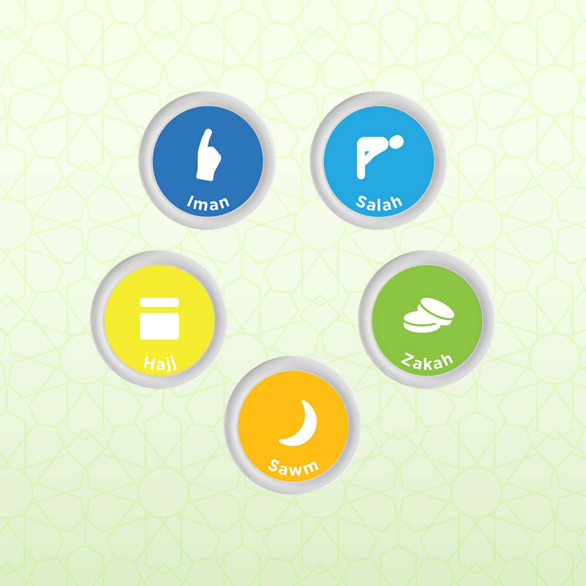Pillars Series, Islamic Trivia Quiz Game