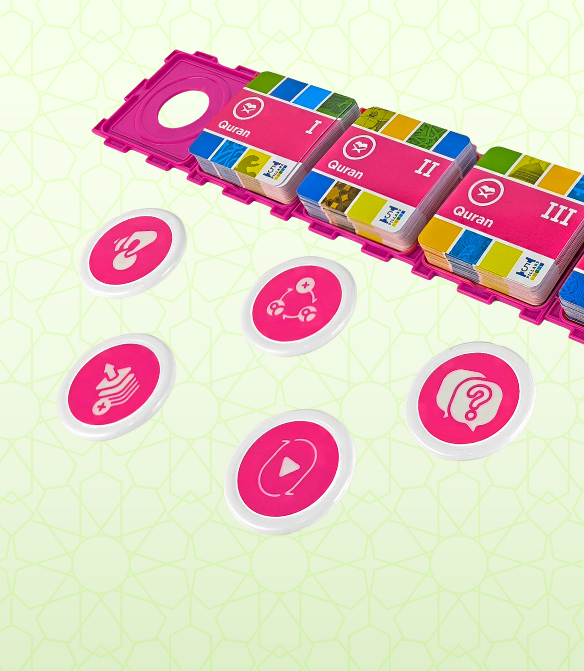 Quran, Islamic Trivia Quiz Game