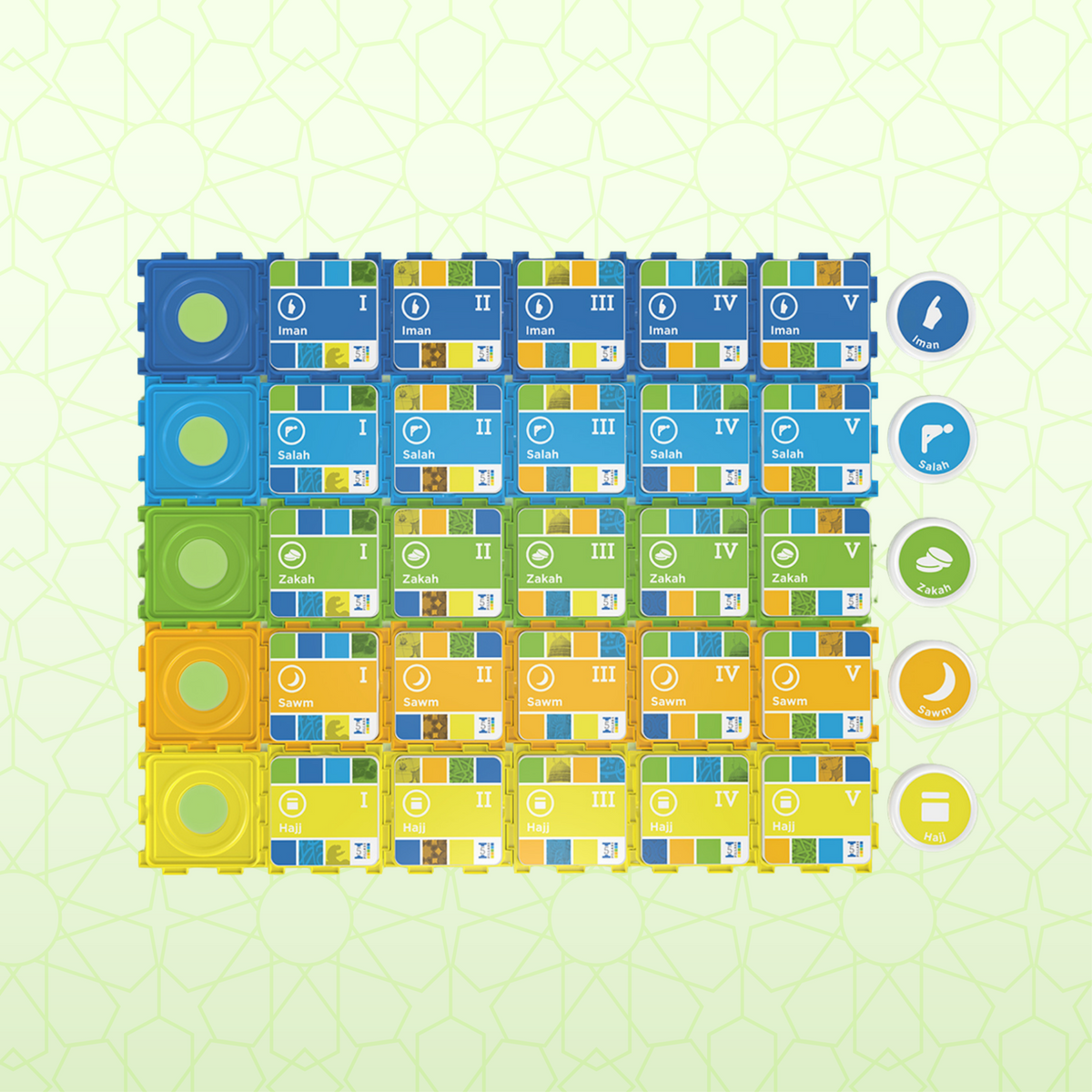 Pillars Series, Islamic Trivia Quiz Game